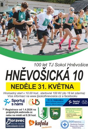 Kliknut�m otev�ete plak�t