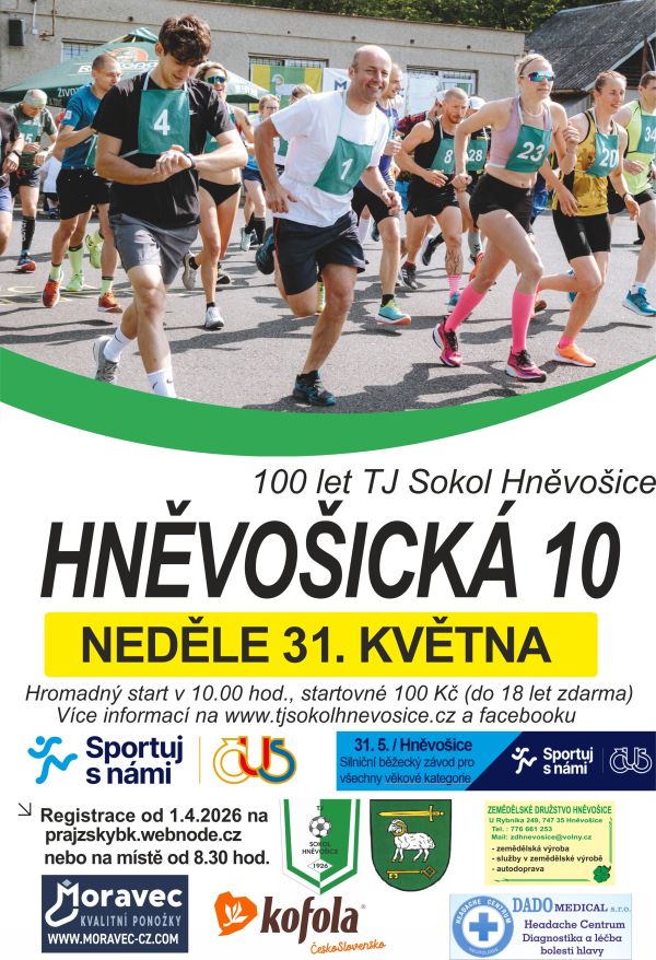 Kliknut�m otev�ete plak�t