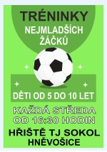 Kliknutm otevete plakt