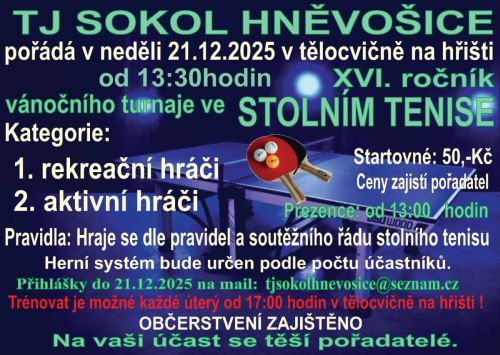 Kliknut�m otev�ete plak�t