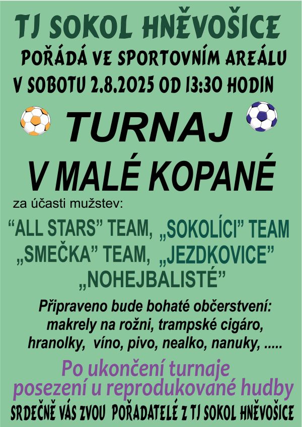 Kliknut�m otev�ete plak�t