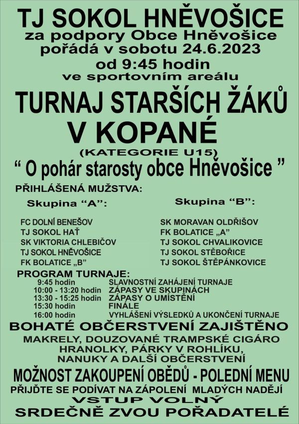 Kliknutm otevete plakt